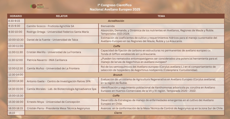 Congreso 
